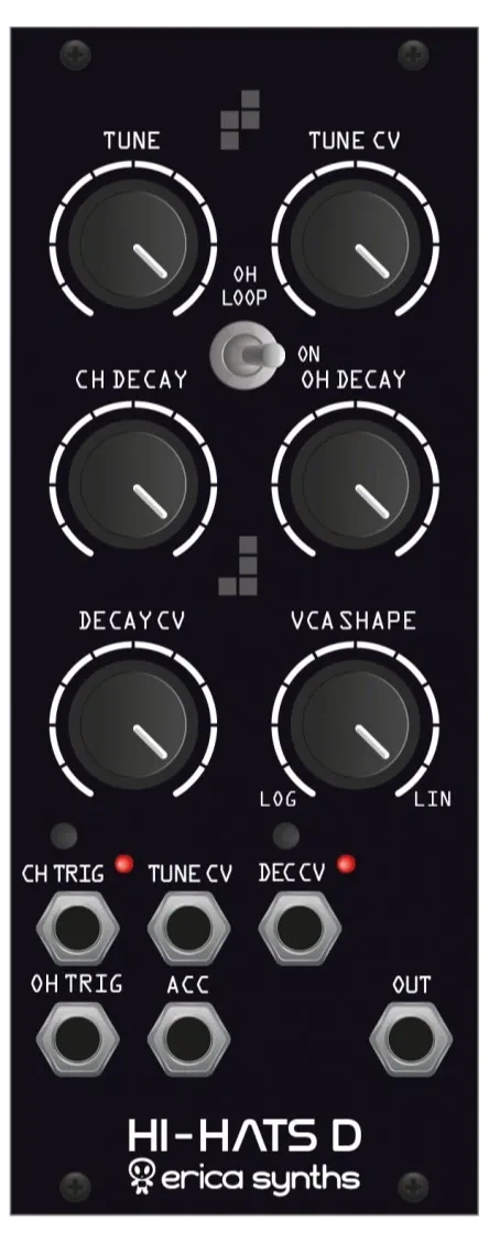 Panel image for HiHats D